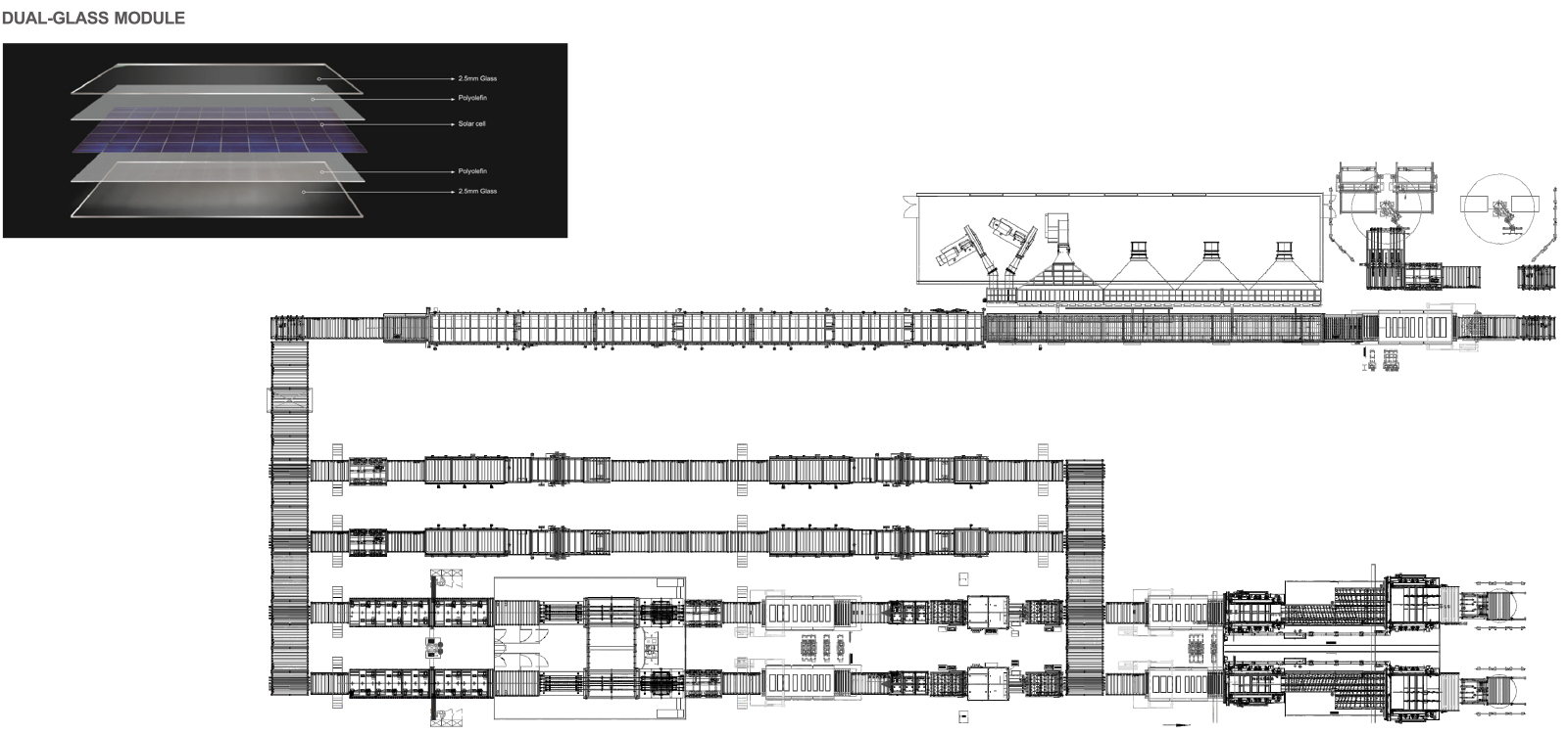 Solution for solar Glass Processing-1